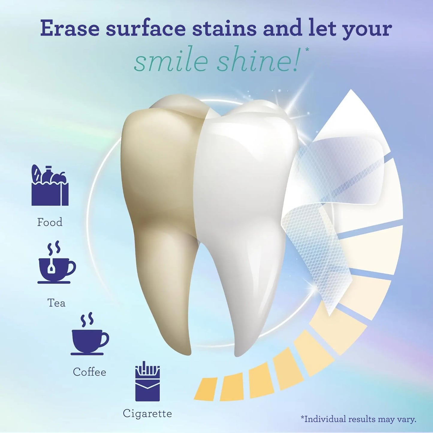 Transform Your Smile with GlowDent Coconut Teeth Whitening Strips - 7 Days to a Brighter, Whiter You!