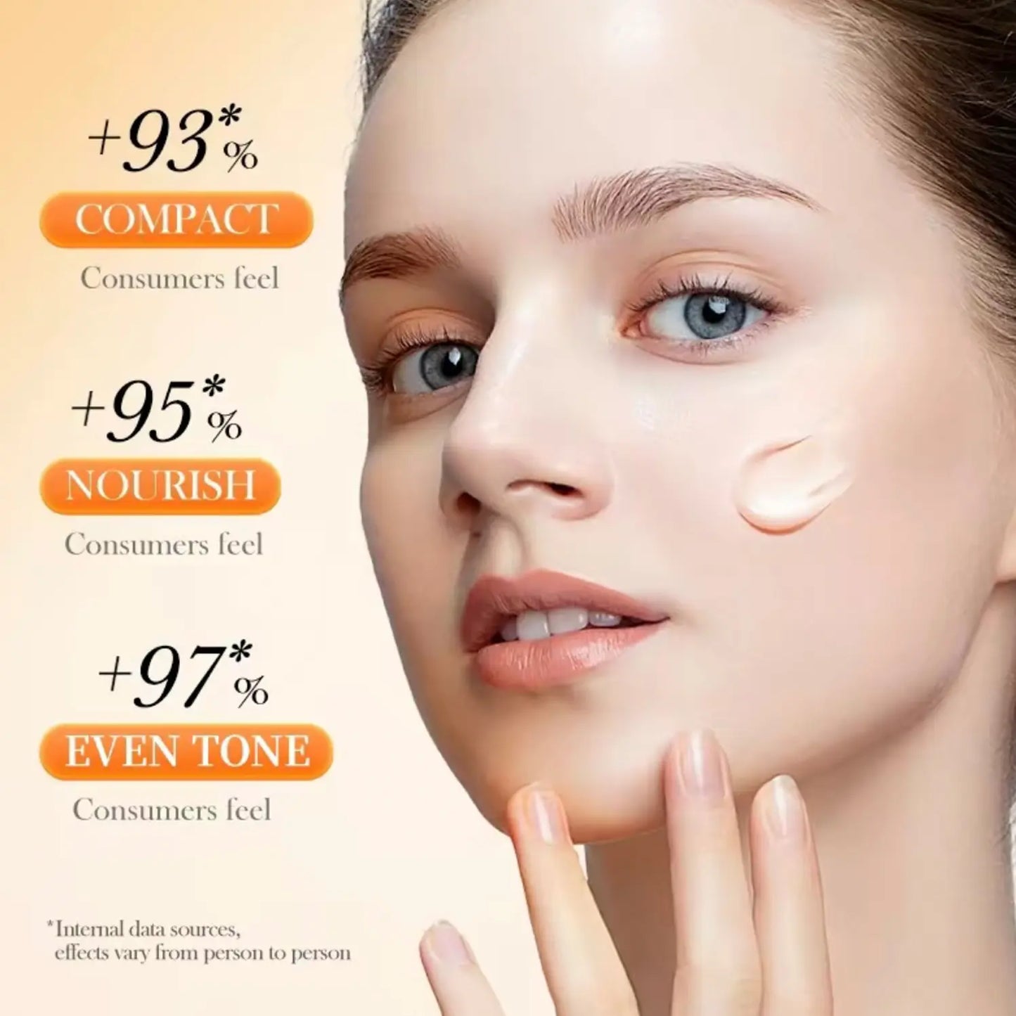 GlowC+ 5X Vitamin C Face Cream - Ultimate Moisturizing & Hydrating Solution for Radiant Skin